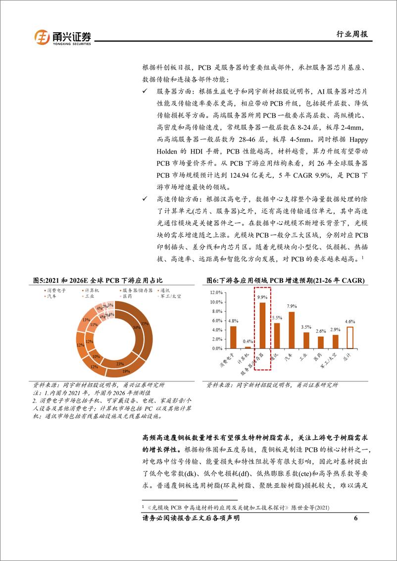 《202404月更新-国内首个金融大模型发布，新质生产力或带来特种树脂新需求》 - 第6页预览图