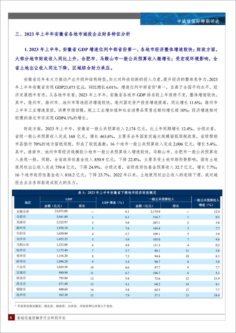 《中诚信-安徽省发债城投企业2023年上半年财报观察-8页》 - 第6页预览图