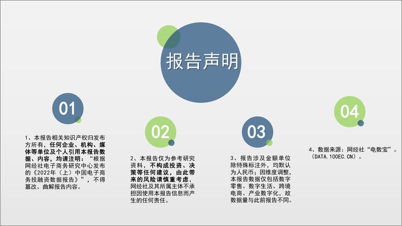 《2022年上半年中国电子商务投融资数据报告-49页》 - 第2页预览图