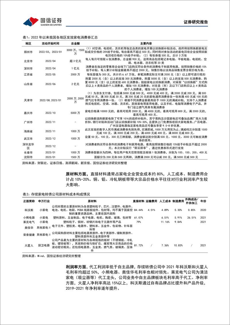 《固定收益专题报告：家电转债分析手册-20230210-国信证券-20页》 - 第8页预览图