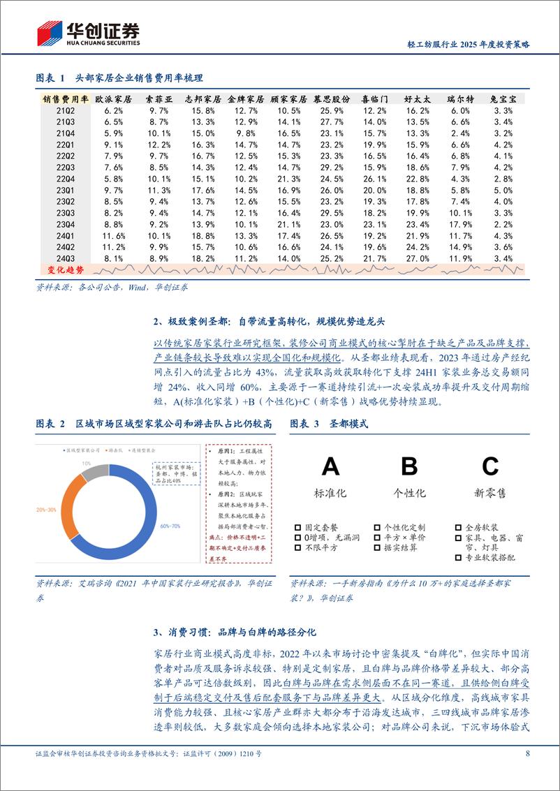 《轻工纺服行业2025年度投资策略：轻舟已过万重山-241119-华创证券-37页》 - 第8页预览图