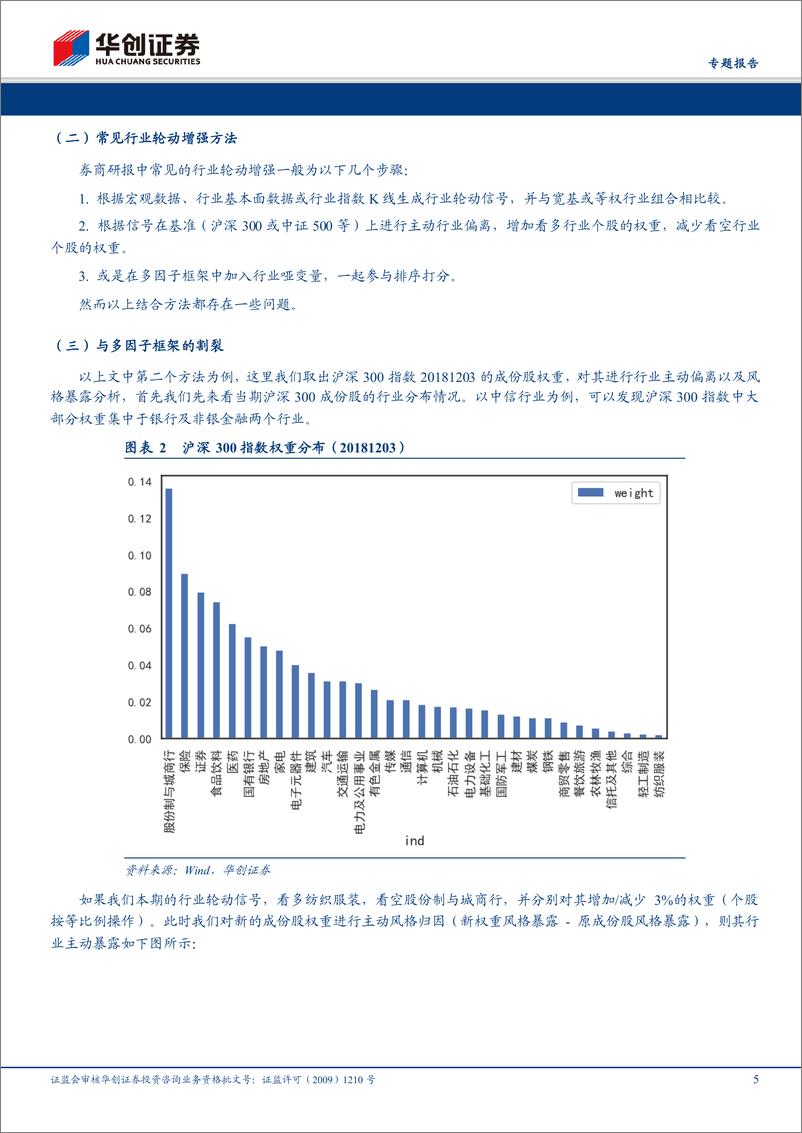 《华创证2018122华创证券金融工程专题报告：多因子模型与行业轮动模型的结合》 - 第5页预览图