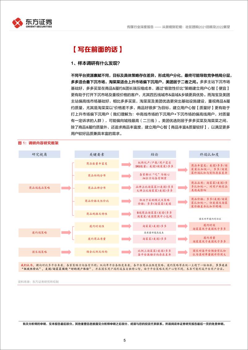 《传媒行业社区团购系列报告之三，草根调研及年度总结：从微观到宏观，社区团购2021回顾及2022展望-20220223-东方证券-45页》 - 第6页预览图