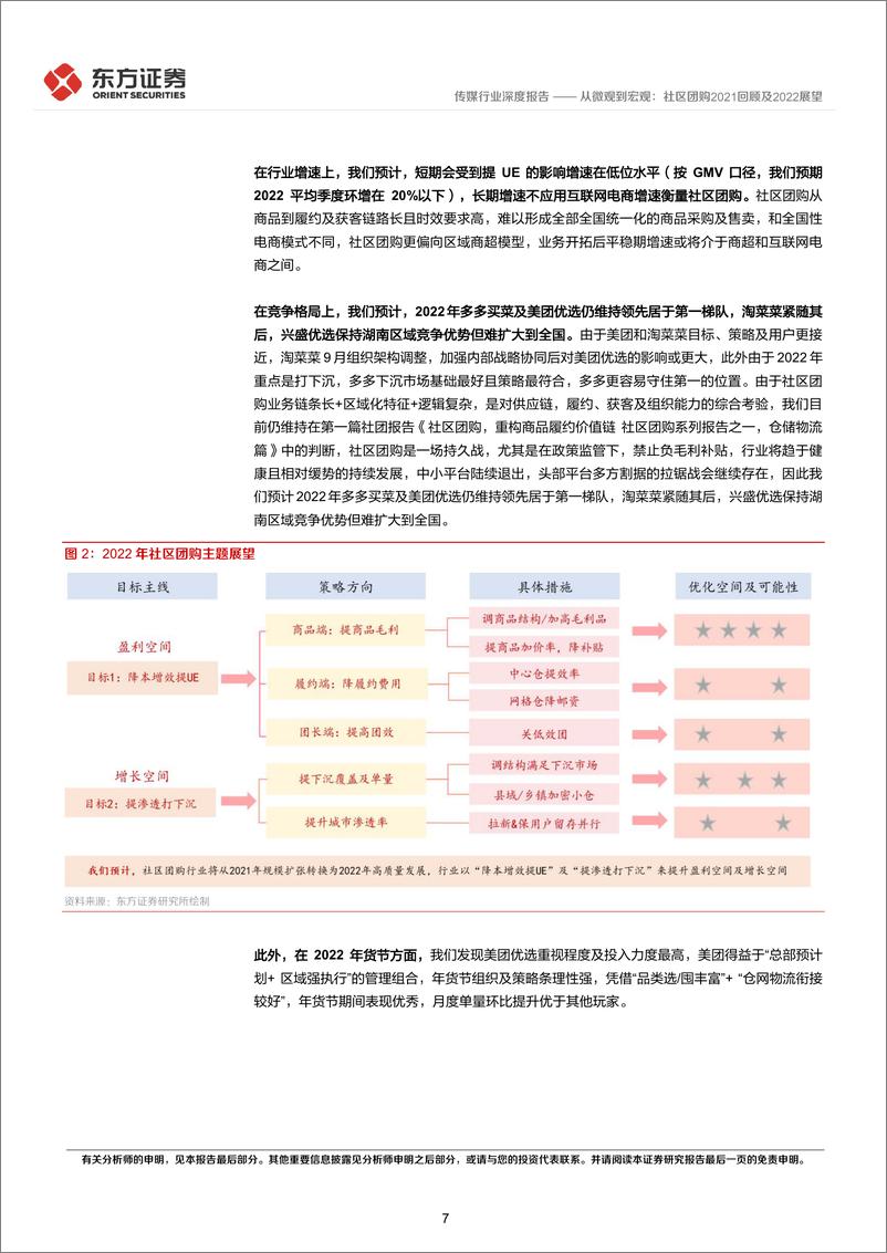 《传媒行业社区团购系列报告之三，草根调研及年度总结：从微观到宏观，社区团购2021回顾及2022展望-20220223-东方证券-45页》 - 第8页预览图