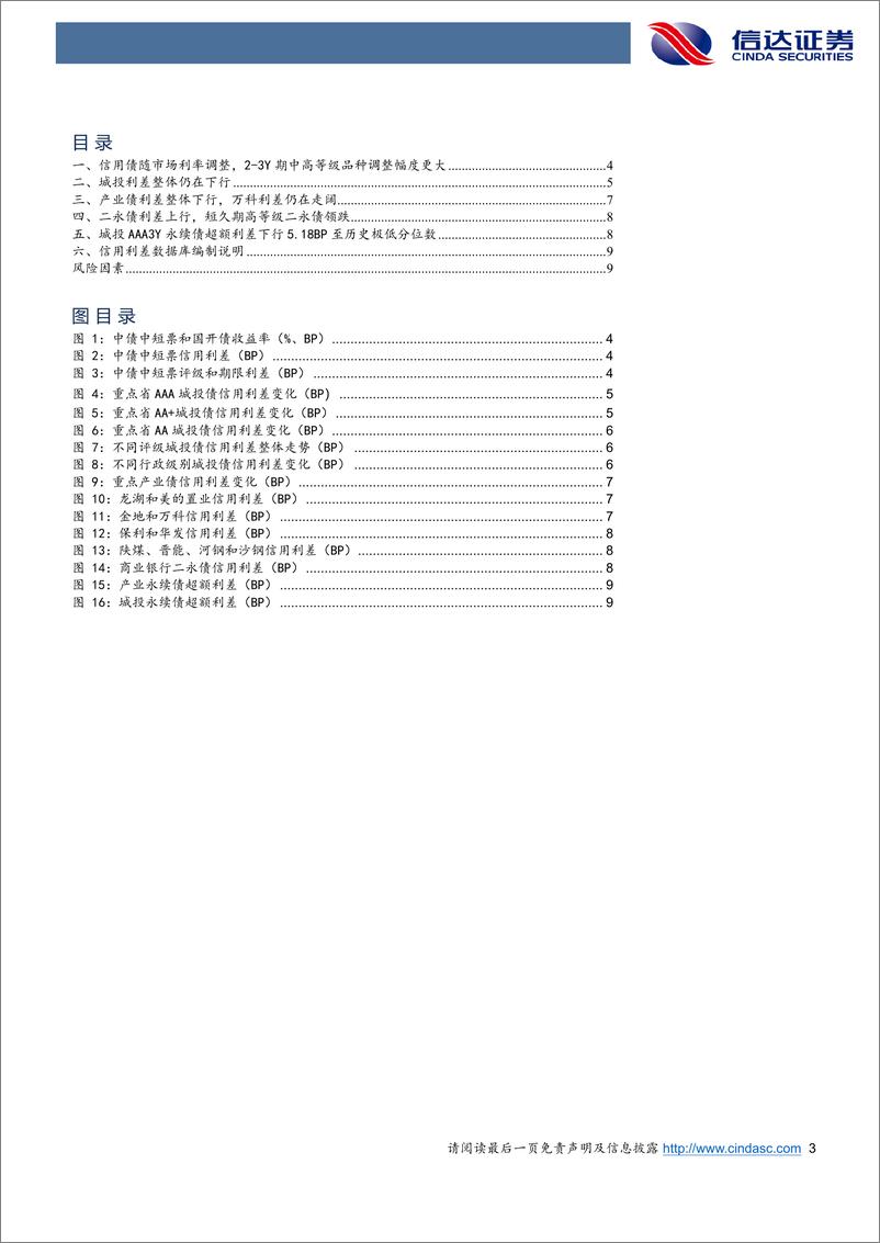 《信用利差跟踪：信用债跟随市场调整，2-3Y期中高等级调整幅度更大-240428-信达证券-11页》 - 第3页预览图