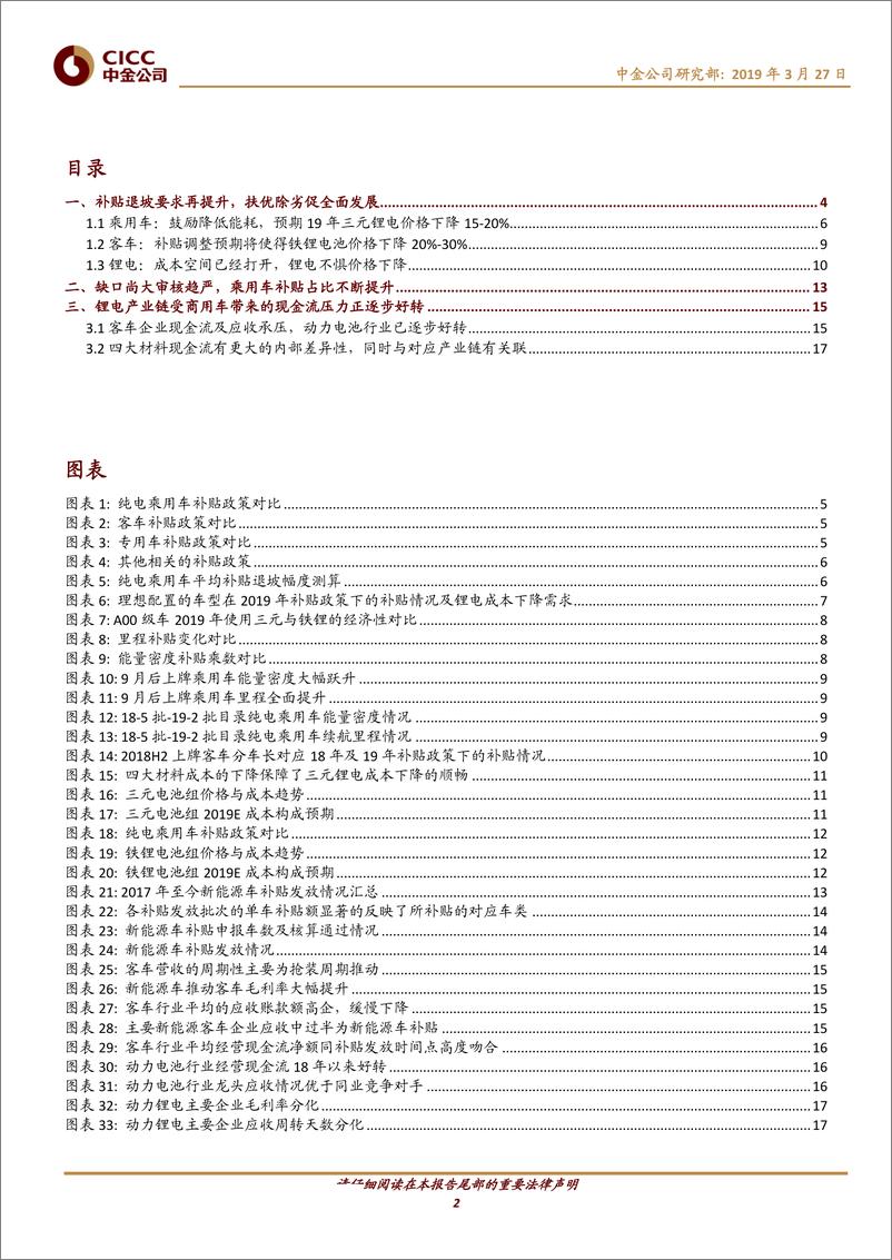 《电气设备行业主题研究：补贴退坡符合预期，政策思路转变着眼全局-20190327-中金公司-20页》 - 第3页预览图