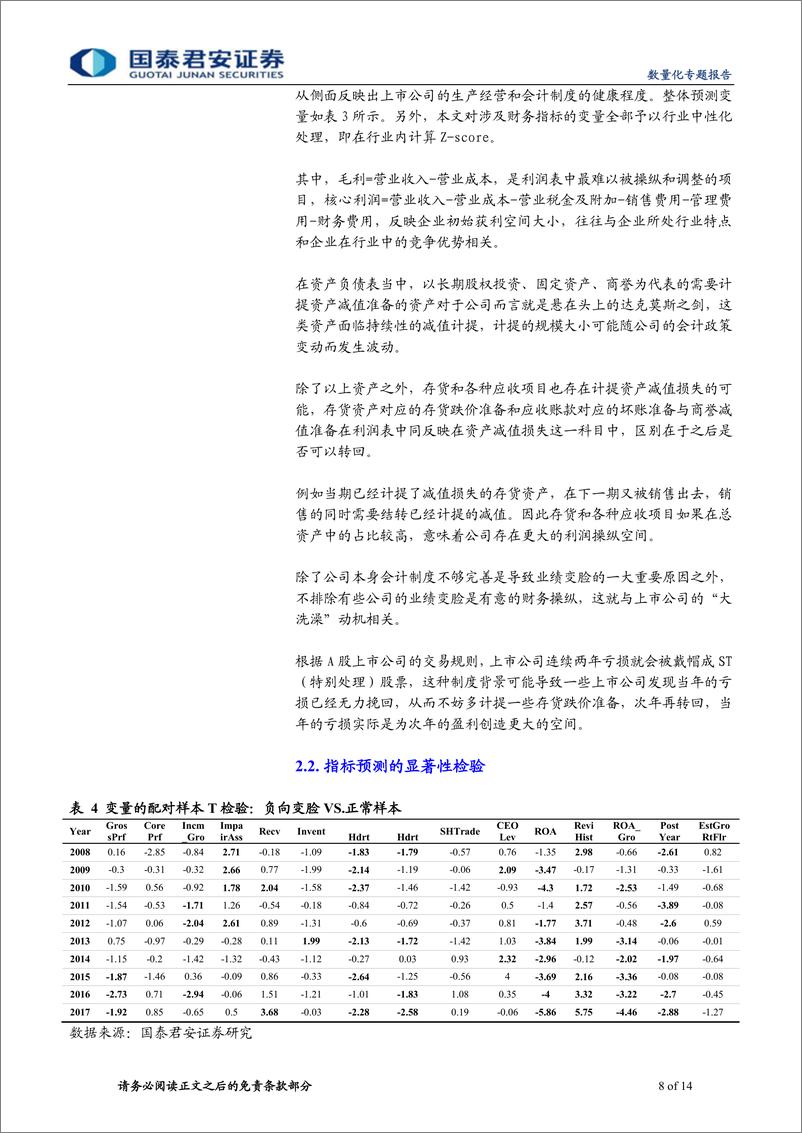 《国泰君2018102国泰君安数量化专题之一百二十一：上市公司业绩变脸中的业绩预告之谜》 - 第8页预览图