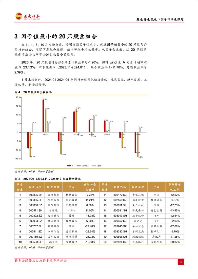 《基金资金流敞口因子四季度跟踪：基金资金流敞口因子：四季度IC值为-0.18-20240201-西南证券-11页》 - 第7页预览图