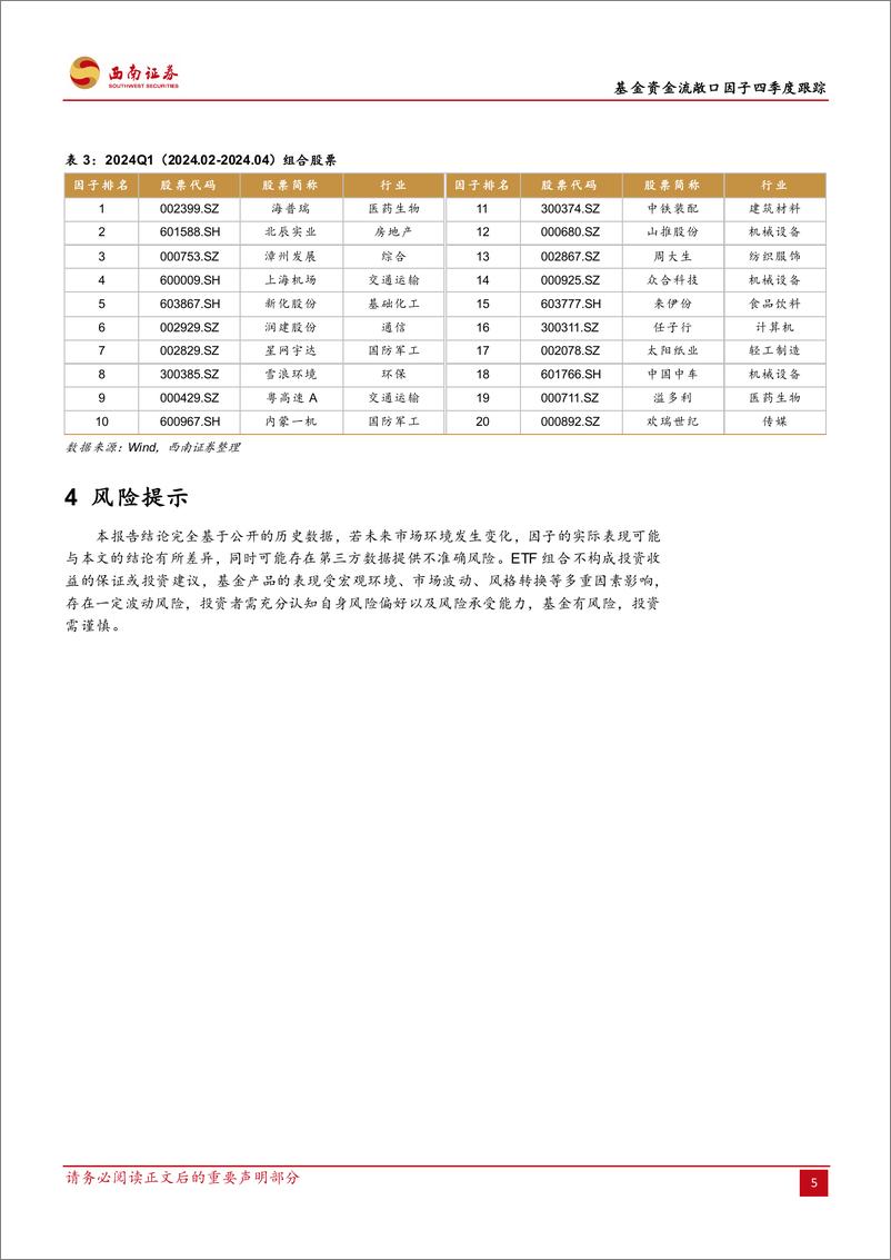 《基金资金流敞口因子四季度跟踪：基金资金流敞口因子：四季度IC值为-0.18-20240201-西南证券-11页》 - 第8页预览图