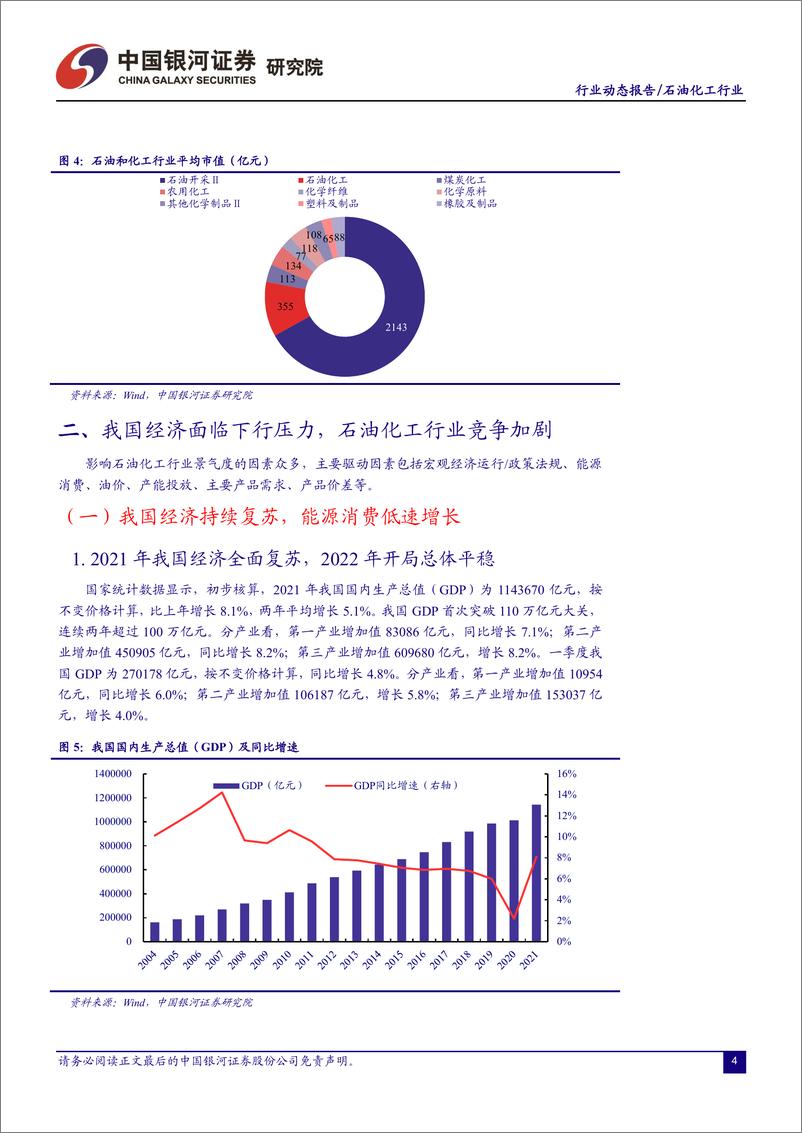 《石油化工行业4月动态报告：Q1业绩符合预期，建议配置低估标的-20220501-银河证券-23页》 - 第6页预览图