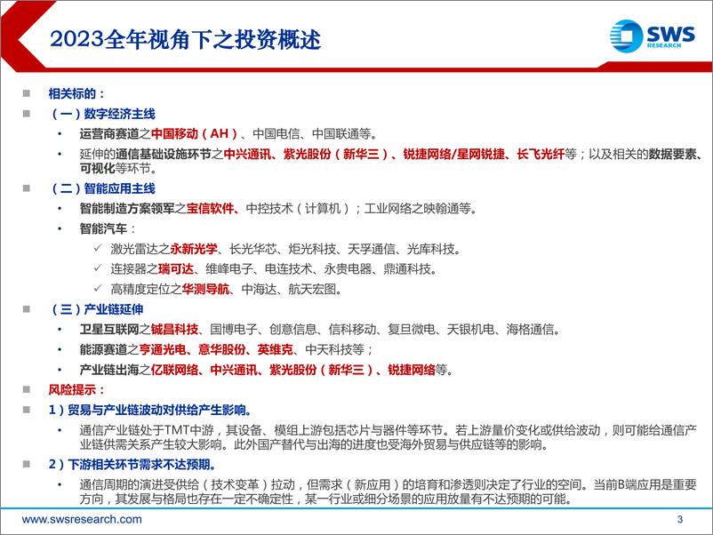 《2023年春季运营商和通信出海投资策略：全球视野延伸，数字经济聚焦-20230222-申万宏源-34页》 - 第4页预览图