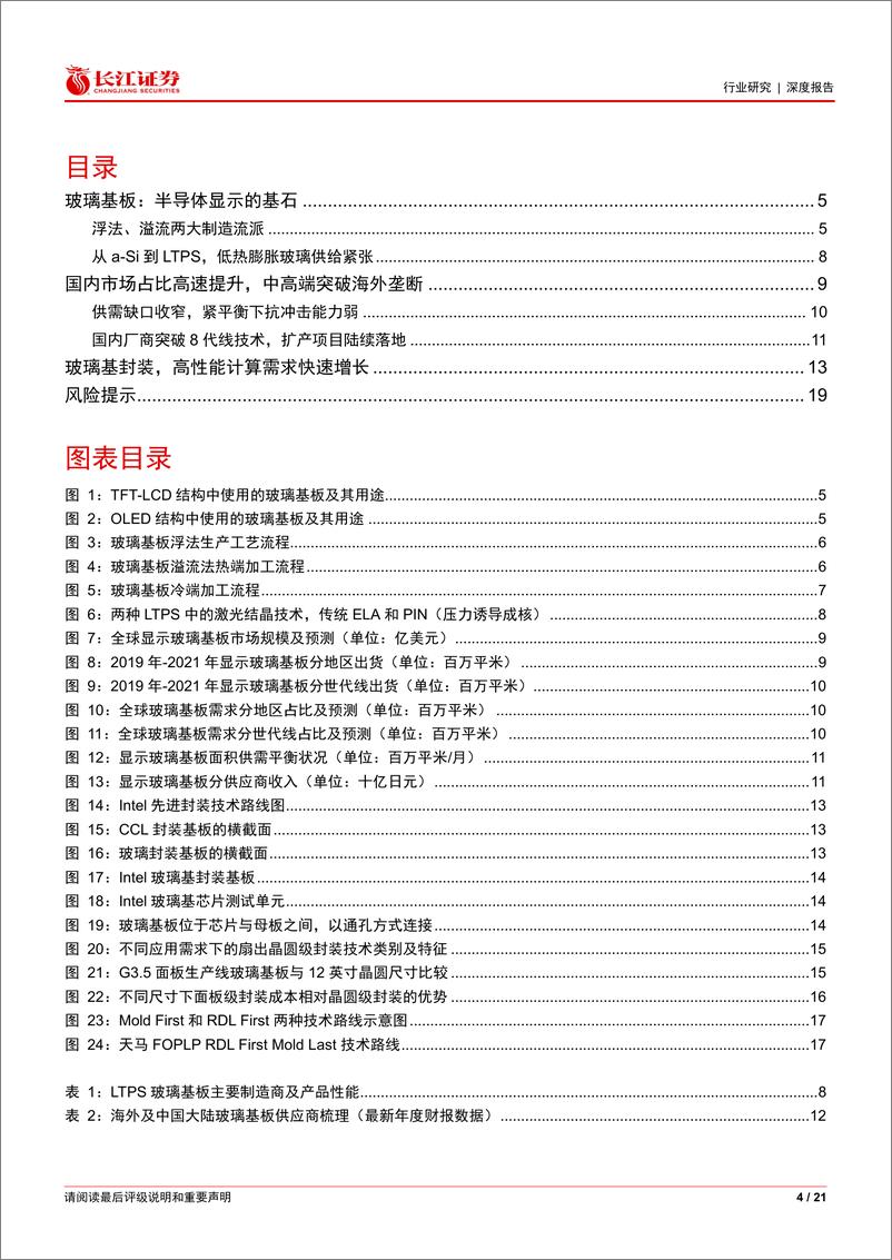 《电子元件行业“屏地风雷”系列深度报告之十八：玻璃基板国产替代突破，玻璃基封装潜力巨大-240525-长江证券-21页》 - 第4页预览图