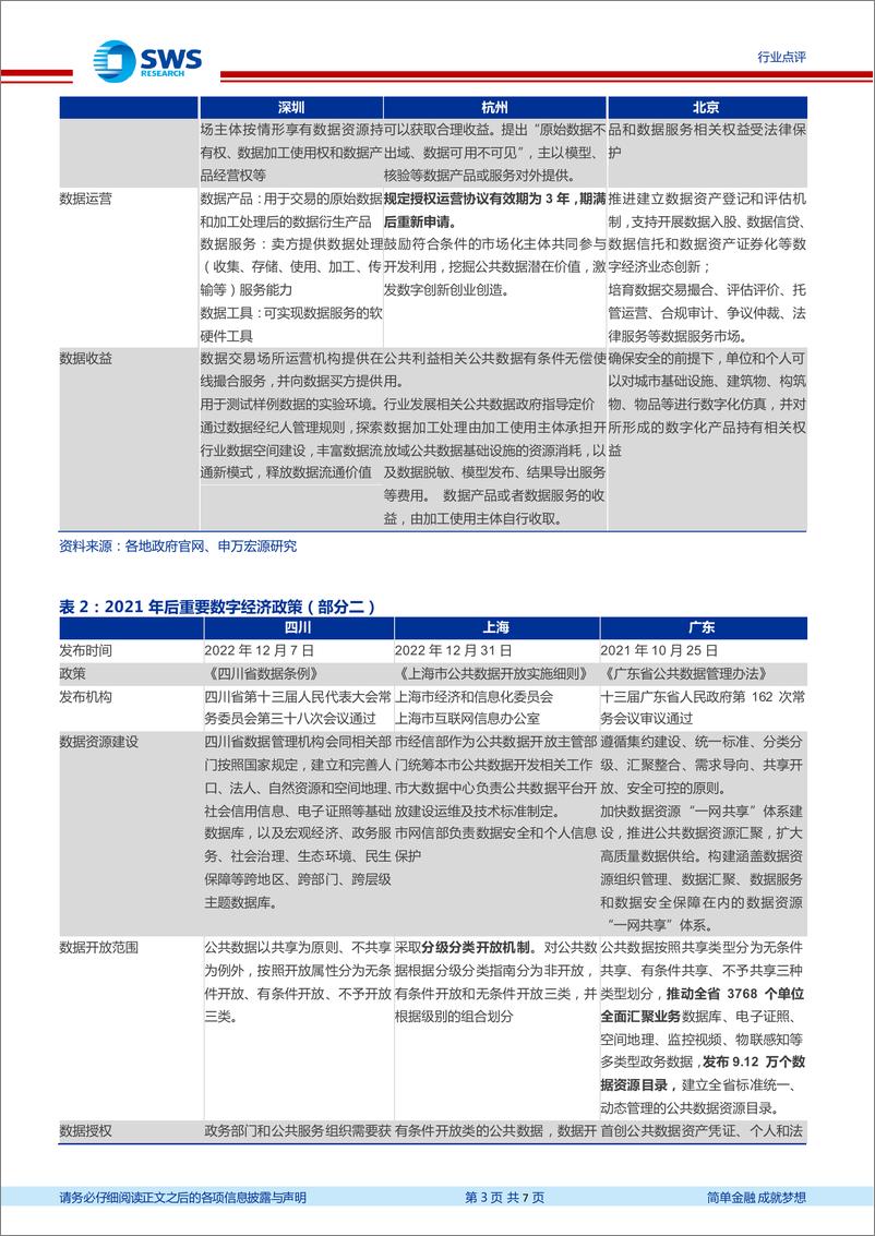 《20230402-申万宏源-数据要素行业点评：公共数据流通势在必行，社保医保数据可能是起点》 - 第3页预览图