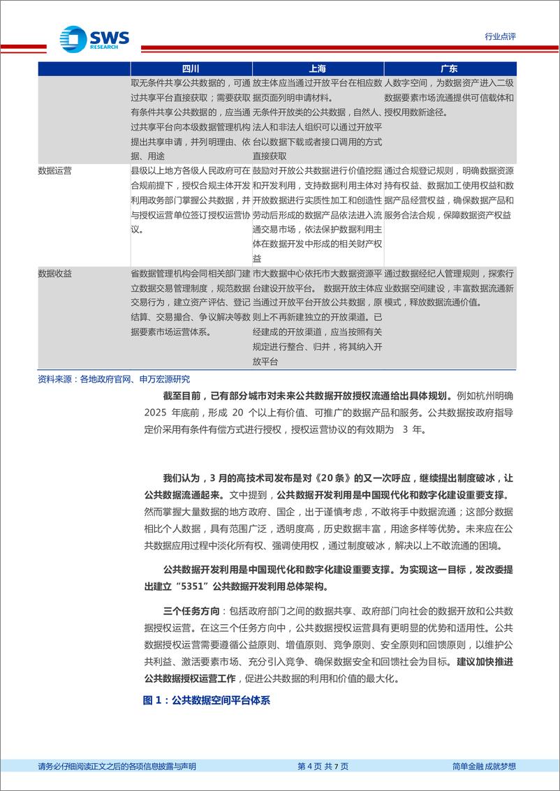 《20230402-申万宏源-数据要素行业点评：公共数据流通势在必行，社保医保数据可能是起点》 - 第4页预览图