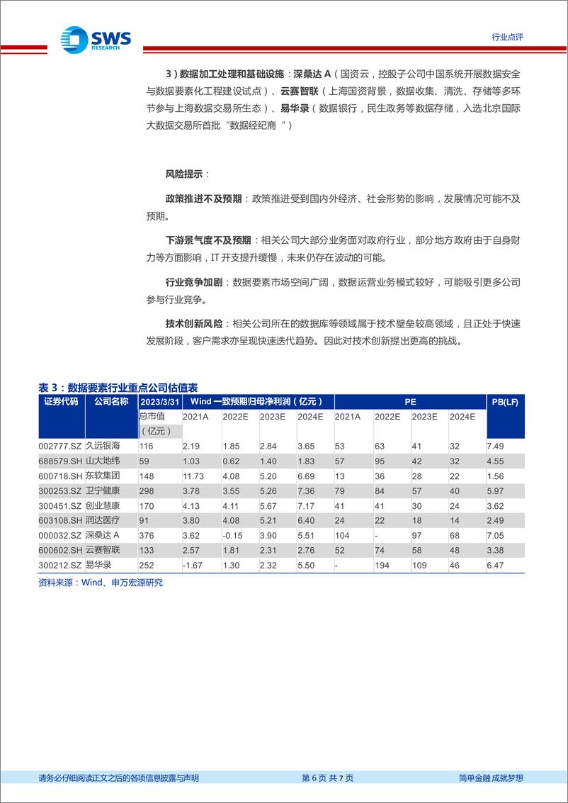 《20230402-申万宏源-数据要素行业点评：公共数据流通势在必行，社保医保数据可能是起点》 - 第6页预览图