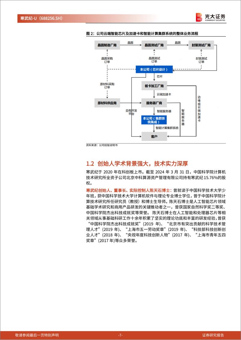《寒武纪(688256)跟踪报告之一：中国AI芯片巨头加速成长-240620-光大证券-33页》 - 第7页预览图