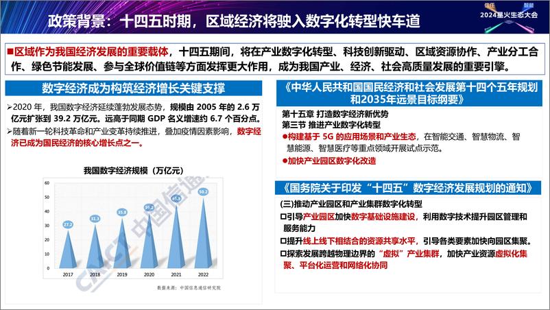 《蔡雨蒙：工业互联网园区一体化解决方案-34页》 - 第5页预览图