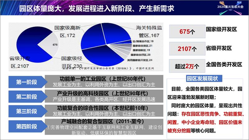 《蔡雨蒙：工业互联网园区一体化解决方案-34页》 - 第6页预览图