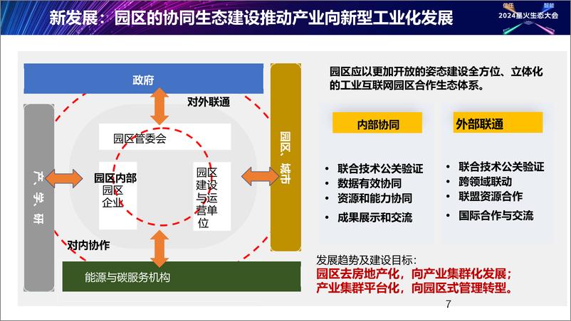 《蔡雨蒙：工业互联网园区一体化解决方案-34页》 - 第7页预览图