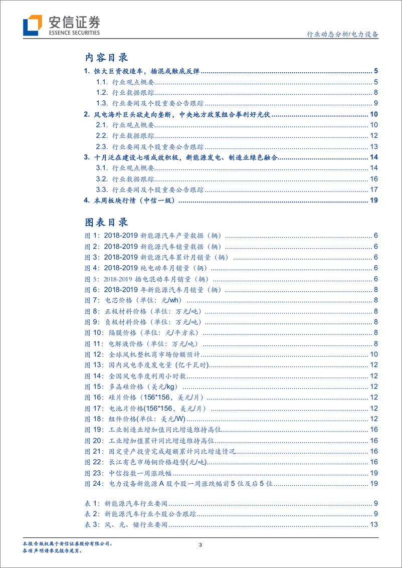 《电力设备行业动态分析：新能源政策利好多，国网泛在成绩显著-20191117-安信证券-21页》 - 第4页预览图