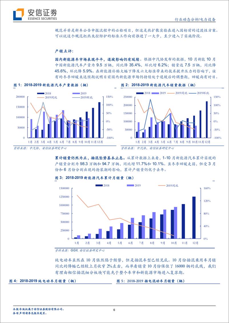 《电力设备行业动态分析：新能源政策利好多，国网泛在成绩显著-20191117-安信证券-21页》 - 第7页预览图