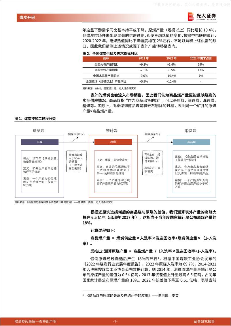 《光大证券-煤炭行业深度报告：供给篇，供给有顶，价格有底-230621》 - 第7页预览图