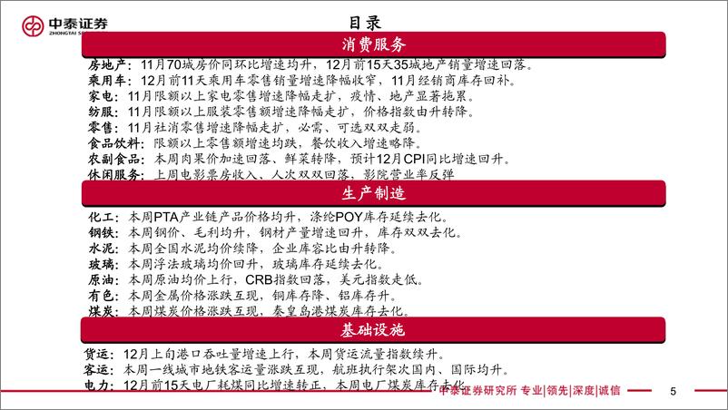 《实体经济政策图谱2022年第49期：扩内需消费为先-20221217-中泰证券-26页》 - 第6页预览图