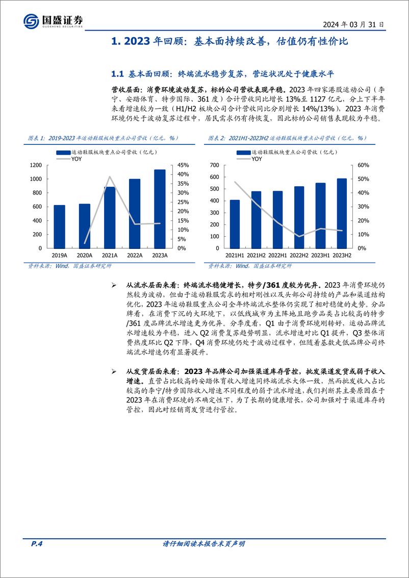 《运动鞋服2023年报总结：基本面持续向好，期待2024年高质量增长》 - 第4页预览图