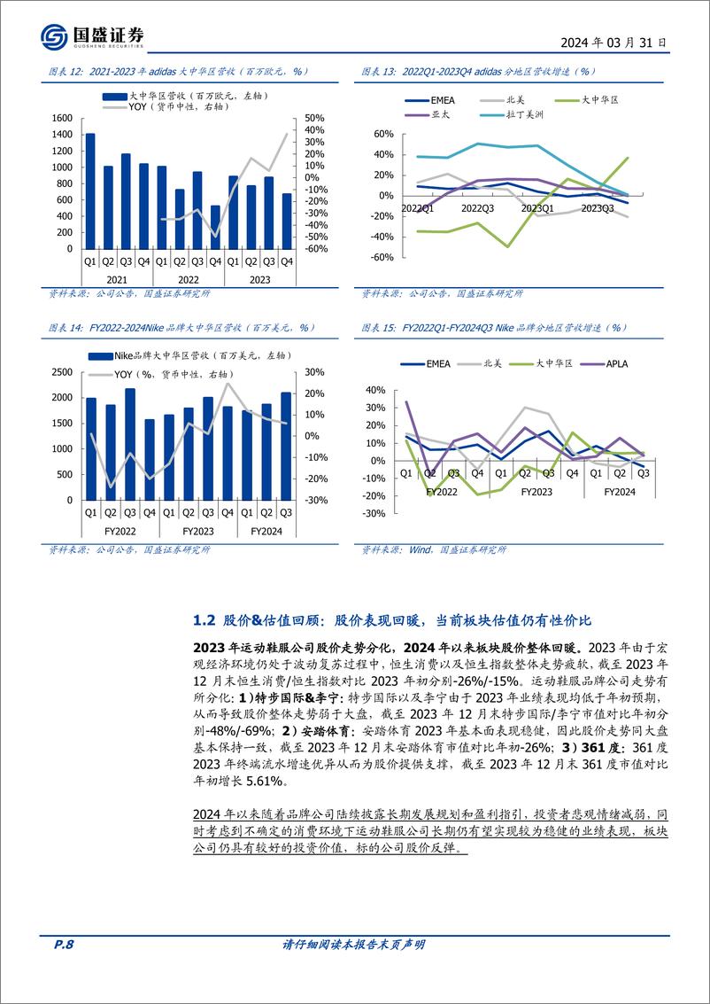 《运动鞋服2023年报总结：基本面持续向好，期待2024年高质量增长》 - 第8页预览图