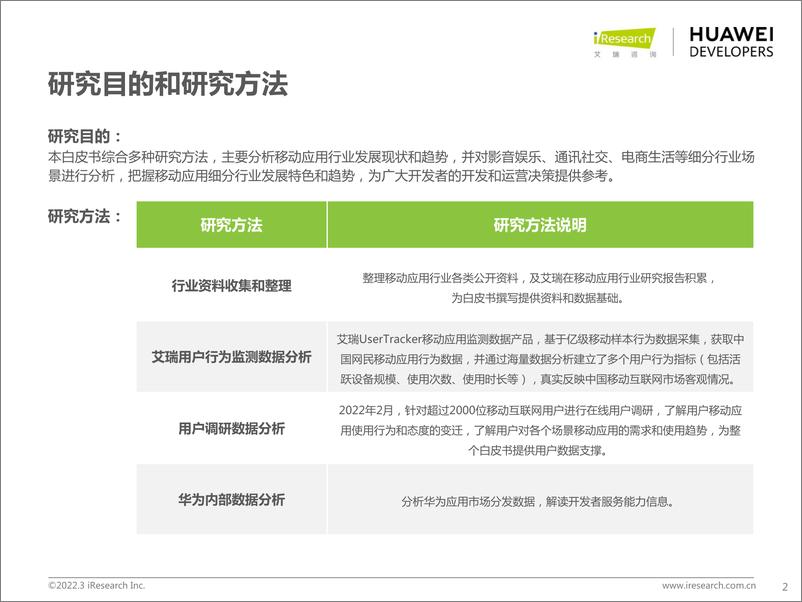 《移动应用趋势洞察白皮书》 - 第2页预览图