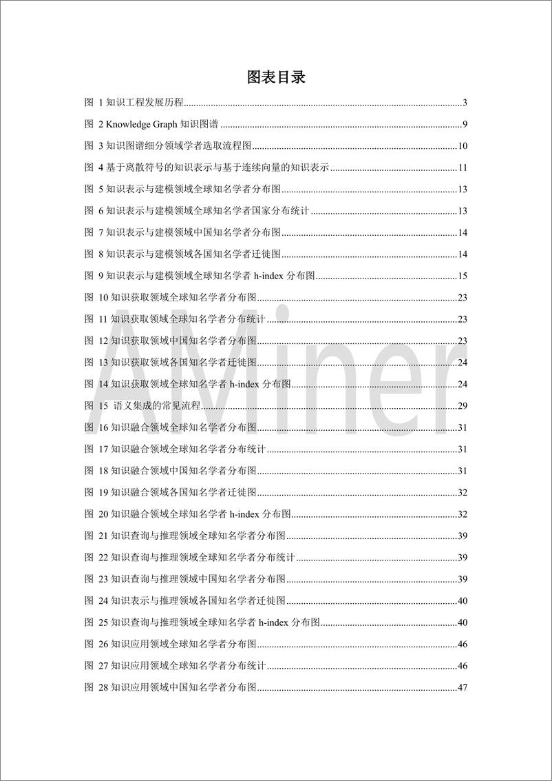 《人工智能之知识图谱》 - 第3页预览图