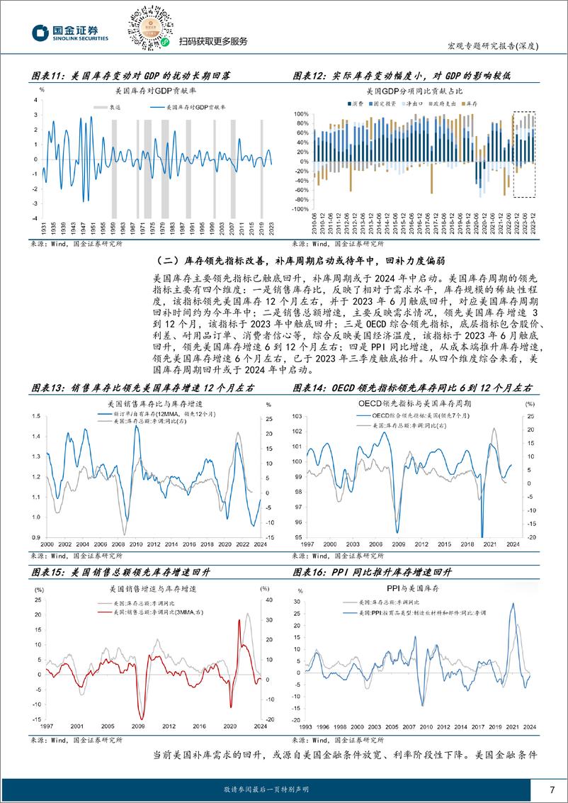 《宏观专题分析报告：昂贵的补库，当制造业新周期遇到高利率-240424-国金证券-21页》 - 第7页预览图