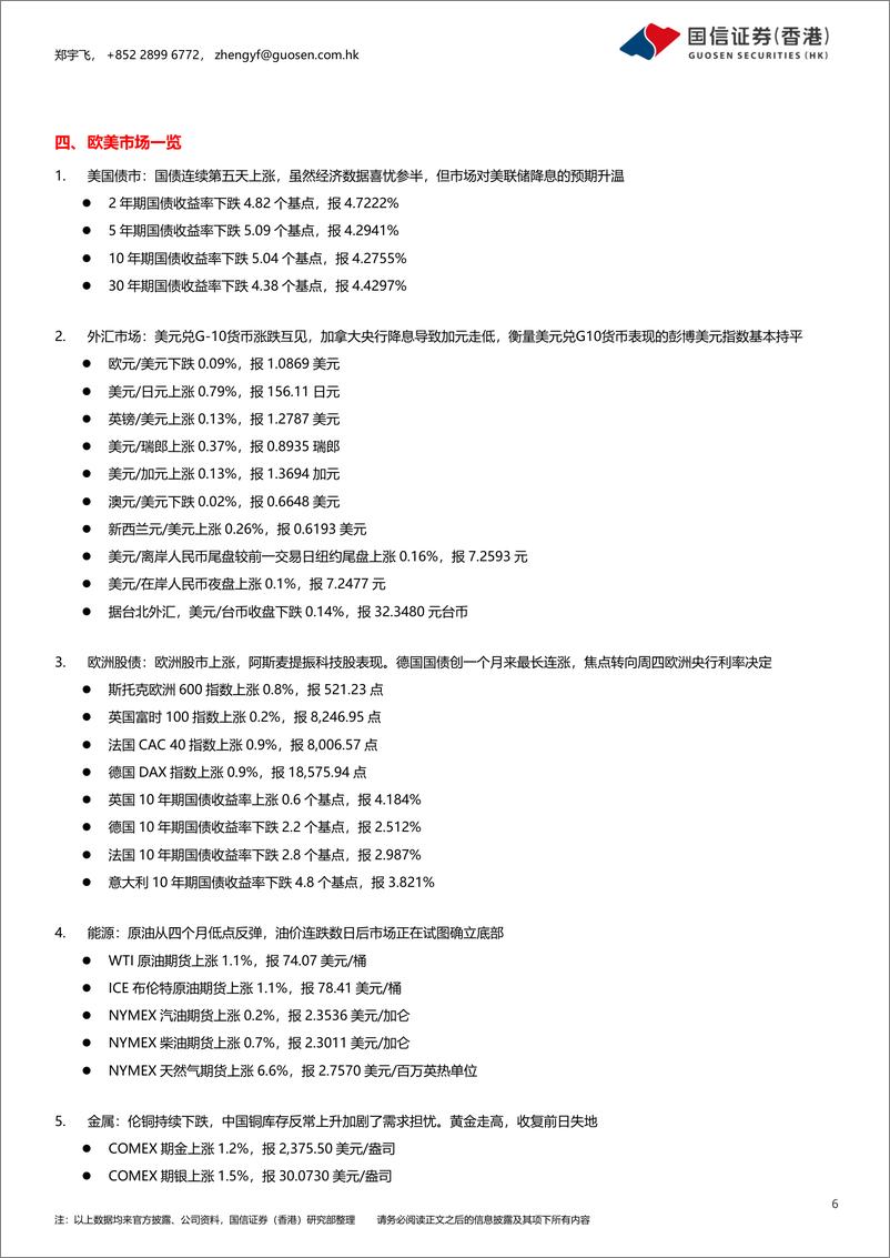 《市场资讯：科技股推动美股创新高，英伟达超苹果，英特尔筹资扩张-240606-国信证券(香港)-14页》 - 第6页预览图