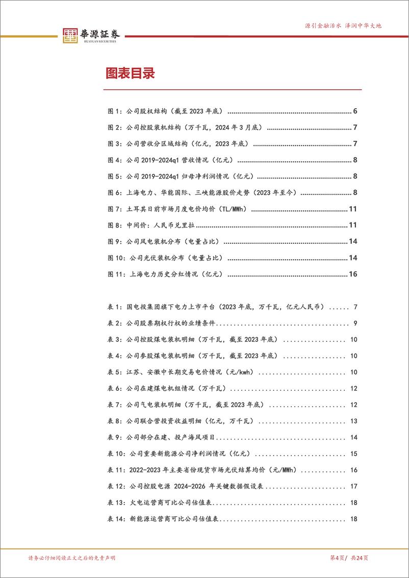 《上海电力-600021.SH-国电投区域旗舰 兼具盈利弹性和远期成长-20240519-华源证券-24页》 - 第4页预览图