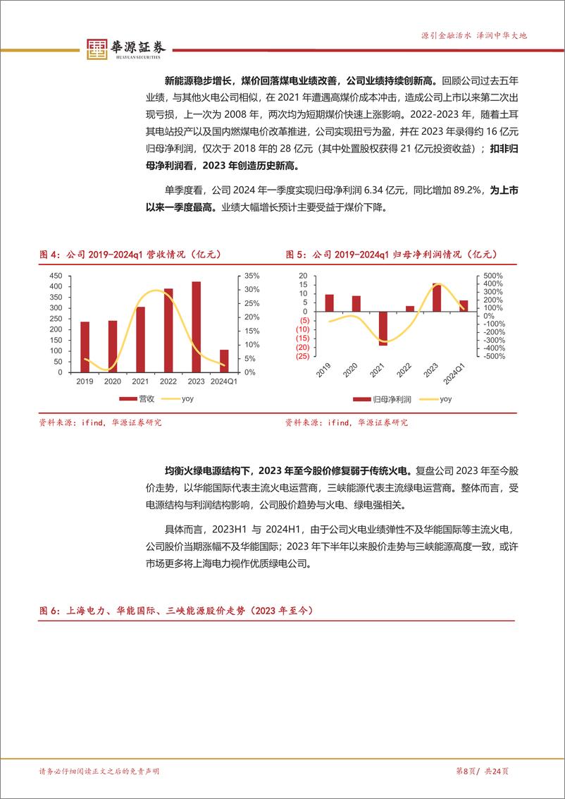 《上海电力-600021.SH-国电投区域旗舰 兼具盈利弹性和远期成长-20240519-华源证券-24页》 - 第8页预览图