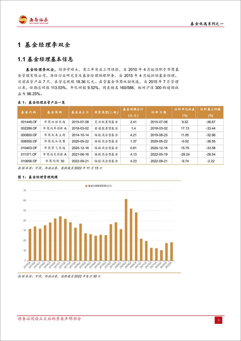 《基金优选系列之一：华商基金李双全，抵御风险能力强，行业配置灵活-20221125-西南证券-22页》 - 第6页预览图