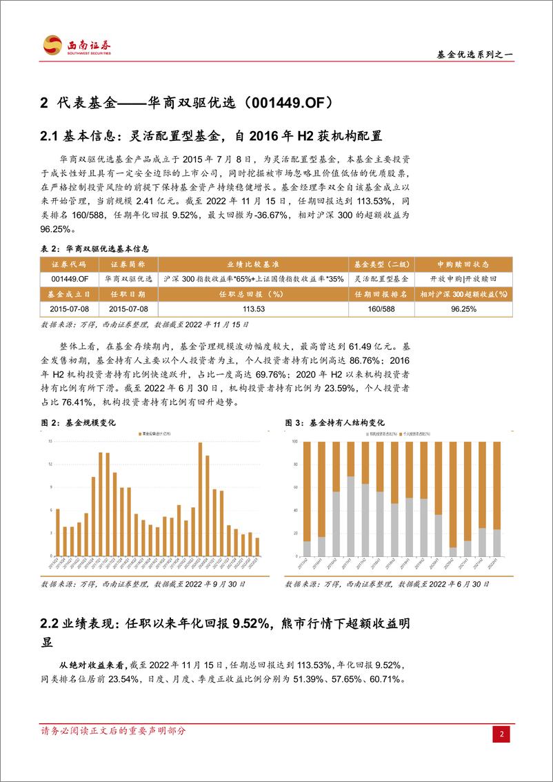 《基金优选系列之一：华商基金李双全，抵御风险能力强，行业配置灵活-20221125-西南证券-22页》 - 第7页预览图