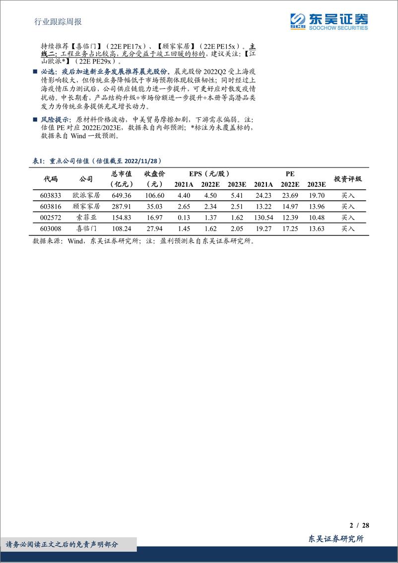 《轻工制造行业跟踪周报：电子烟品牌提价保障盈利能力，地产支持政策有望推动家居估值继续修复》 - 第2页预览图