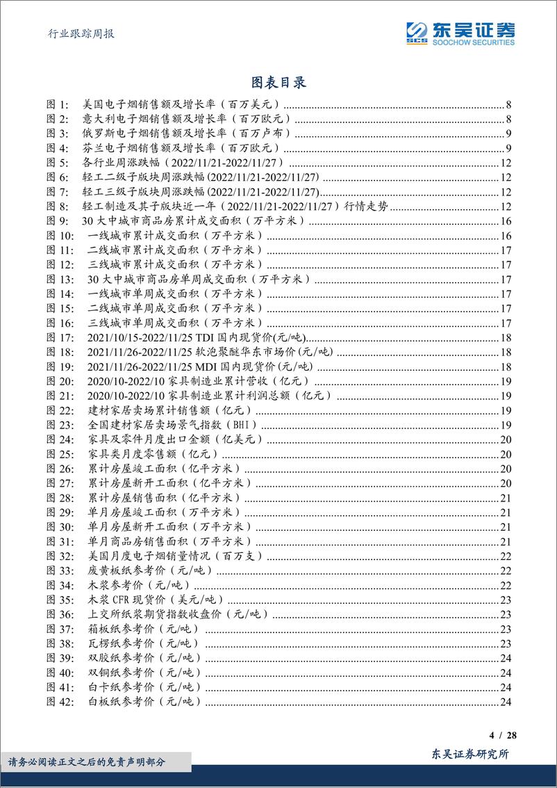 《轻工制造行业跟踪周报：电子烟品牌提价保障盈利能力，地产支持政策有望推动家居估值继续修复》 - 第4页预览图