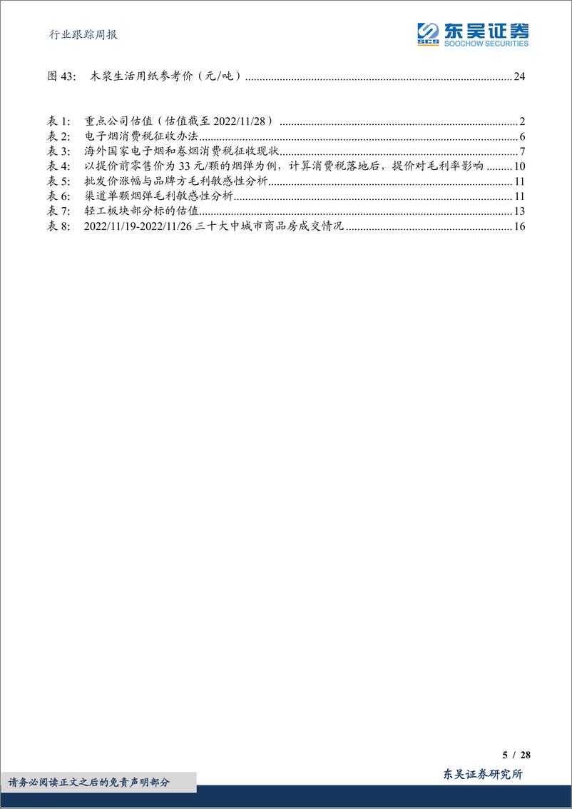 《轻工制造行业跟踪周报：电子烟品牌提价保障盈利能力，地产支持政策有望推动家居估值继续修复》 - 第5页预览图