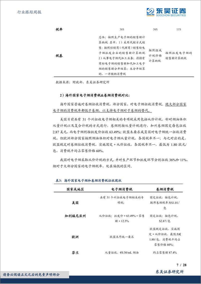 《轻工制造行业跟踪周报：电子烟品牌提价保障盈利能力，地产支持政策有望推动家居估值继续修复》 - 第7页预览图