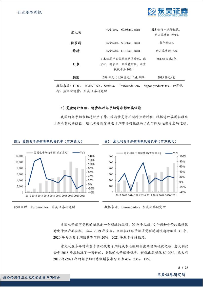 《轻工制造行业跟踪周报：电子烟品牌提价保障盈利能力，地产支持政策有望推动家居估值继续修复》 - 第8页预览图