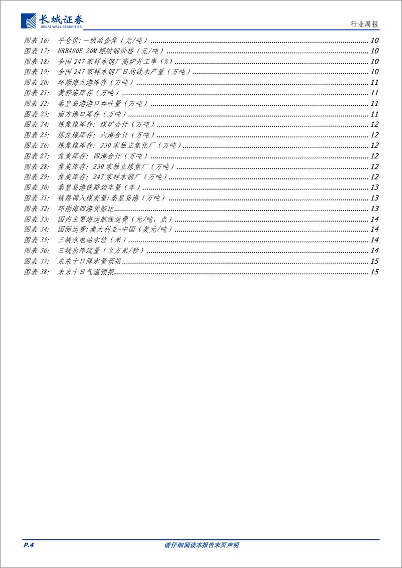 《煤炭行业：情绪回暖煤价开始反弹，低库存下仍看好上涨空间-240421-长城证券-20页》 - 第3页预览图