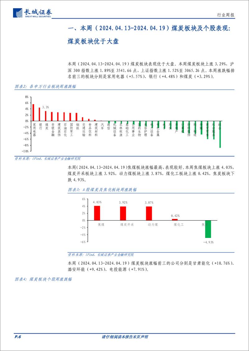 《煤炭行业：情绪回暖煤价开始反弹，低库存下仍看好上涨空间-240421-长城证券-20页》 - 第5页预览图