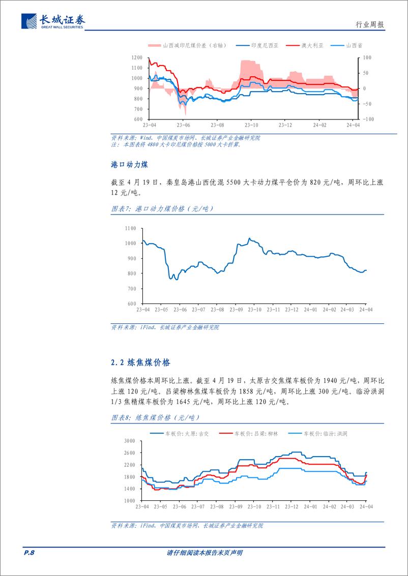 《煤炭行业：情绪回暖煤价开始反弹，低库存下仍看好上涨空间-240421-长城证券-20页》 - 第7页预览图