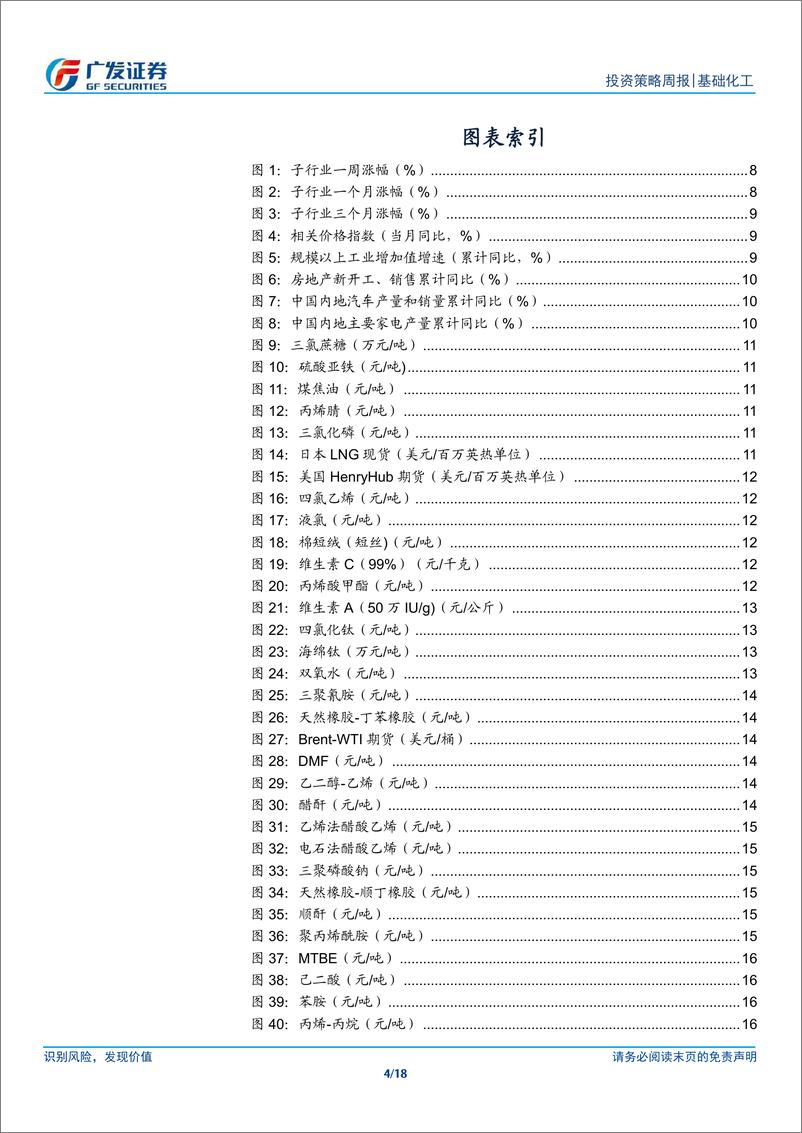 《基础化工行业：利比亚油田遭遇不可抗力，三氯蔗糖市场提价-240903-广发证券-18页》 - 第4页预览图