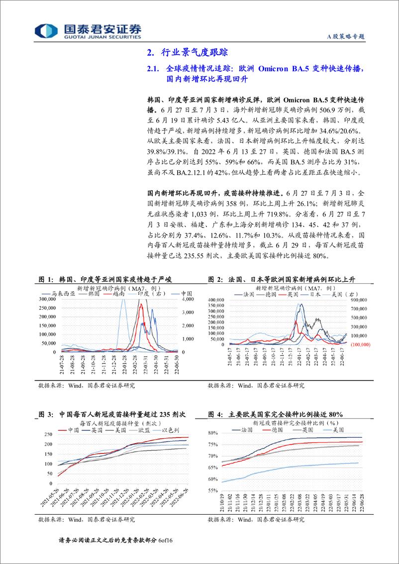 《行业景气度观察系列7月第1期：发电企业耗煤量同比转正，猪价大幅上涨-20220706-国泰君安-16页》 - 第7页预览图