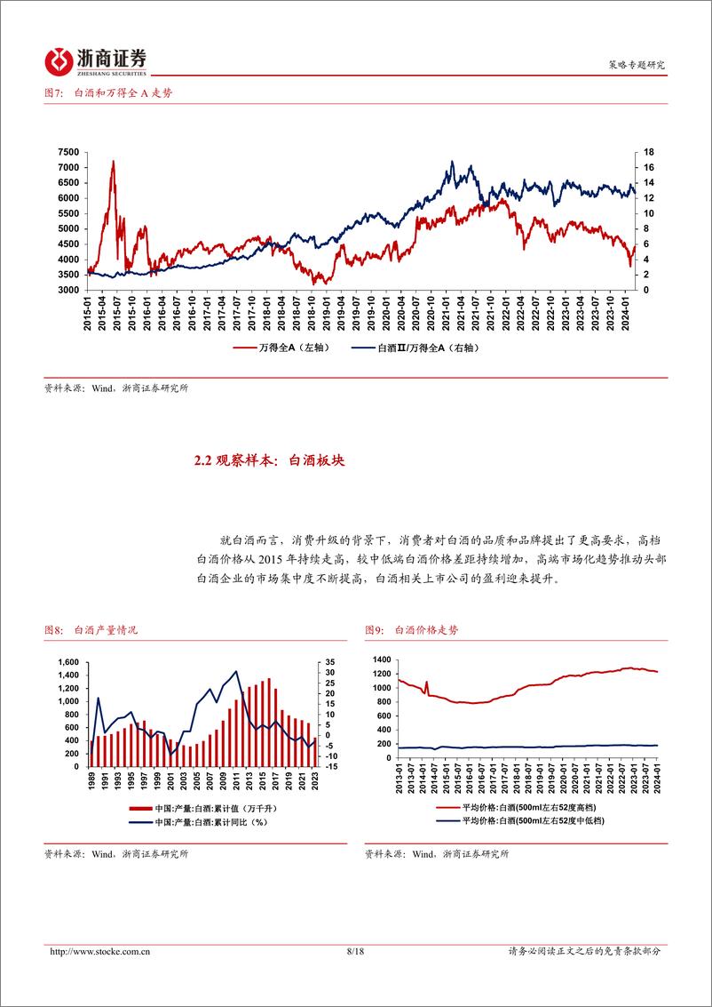 《策略研究报告：重估红利的本质：决胜供给-240310-浙商证券-18页》 - 第8页预览图