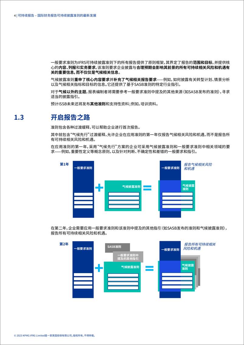 《可持续报告——国际财务报告可持续披露准则的最新发展-毕马威》 - 第6页预览图