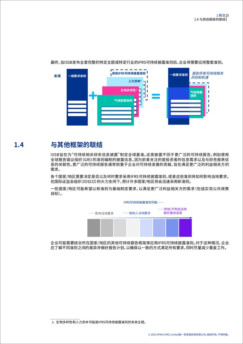 《可持续报告——国际财务报告可持续披露准则的最新发展-毕马威》 - 第7页预览图